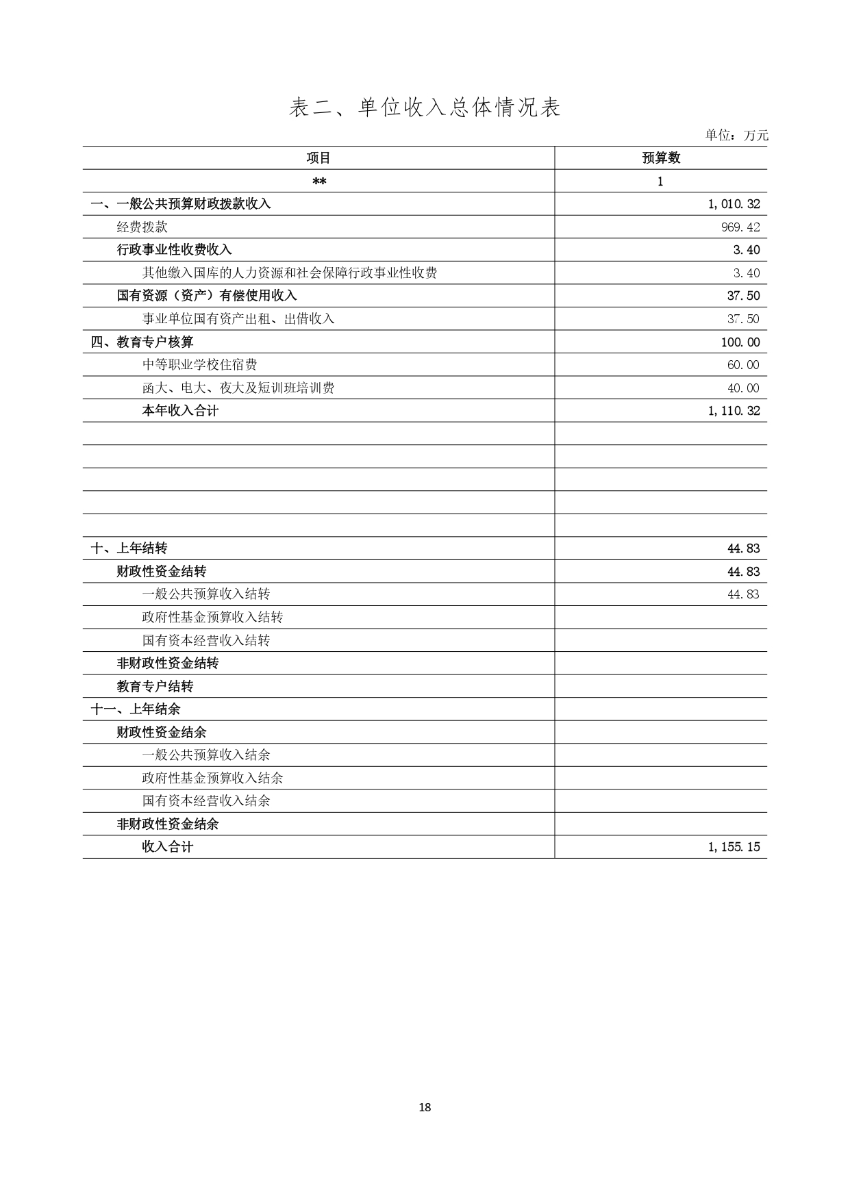 甘肃省广播电视学校2023年单位预算公开报告_page-0019.jpg