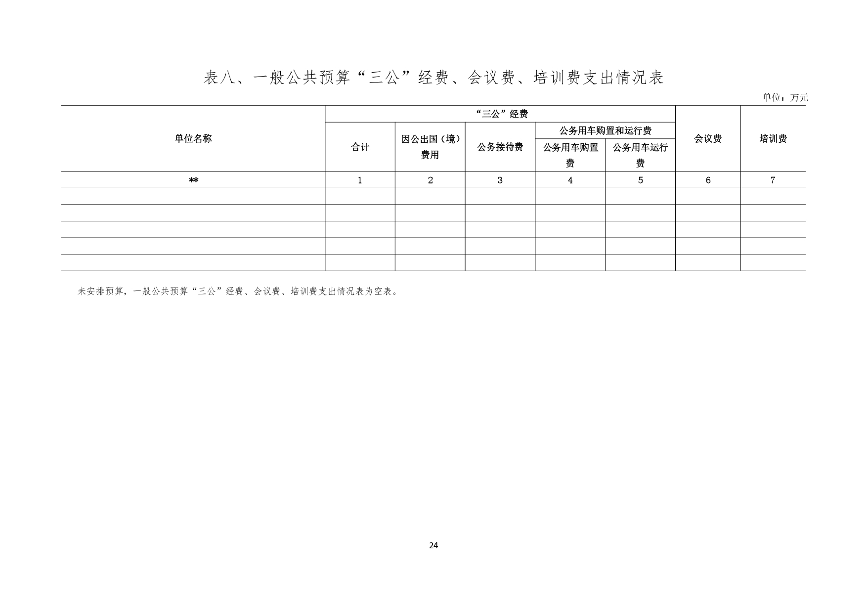 甘肃省广播电视学校2023年单位预算公开报告_page-0025.jpg